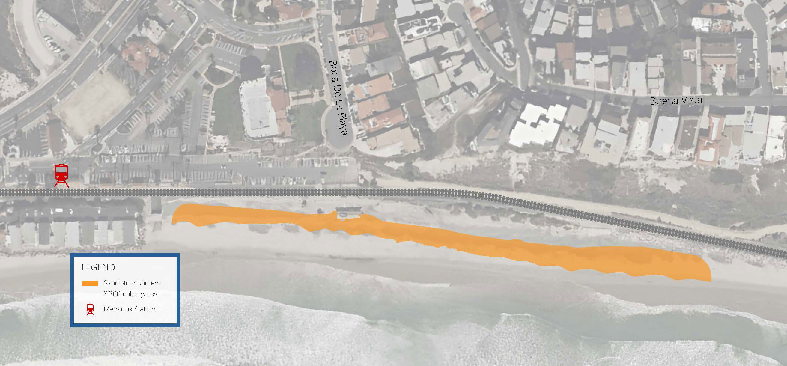 sand nourishment