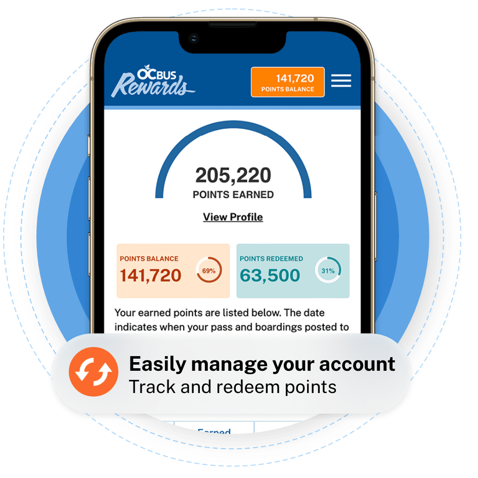 Through your OC Bus Rewards account you can easily manage your account, track and redeem points.