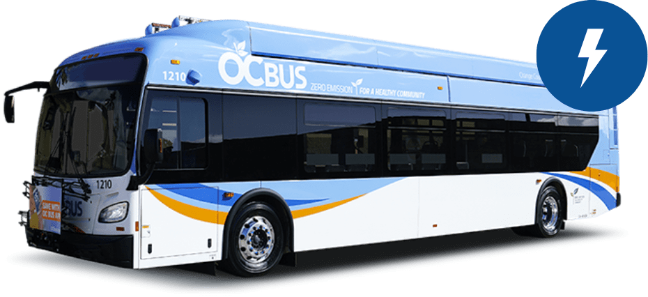 ocbus